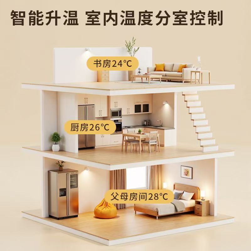 梁园区 石墨烯电地暖公司哪家好？户型适配方案指南